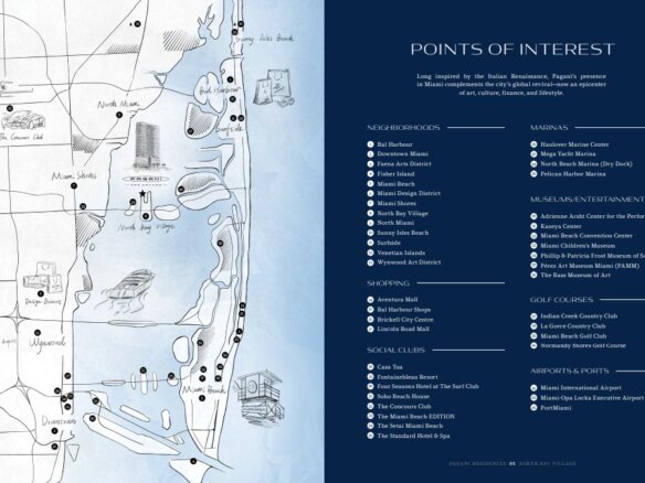 Mapa de los principales puntos de interés de Pagani Residences